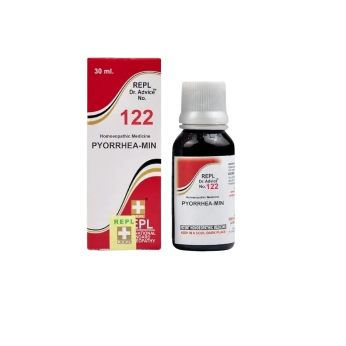 REPL Dr. Advice No. 122 PYORRHEA-MIN (Pyorrhoea Drops)