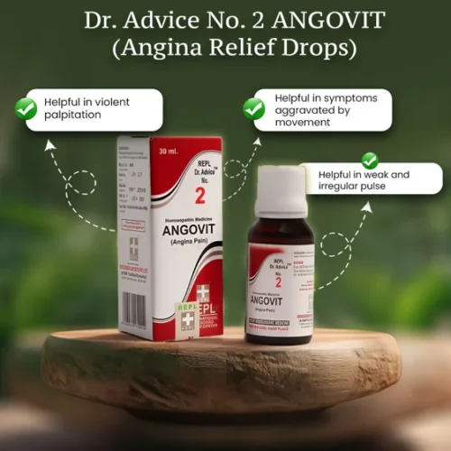 REPL Dr. Advice No. 2 ANGOVIT (Angina Relief Drops)