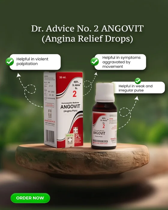 REPL Dr. Advice No. 2 ANGOVIT (Angina Relief Drops)